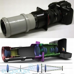DIY高光譜相機